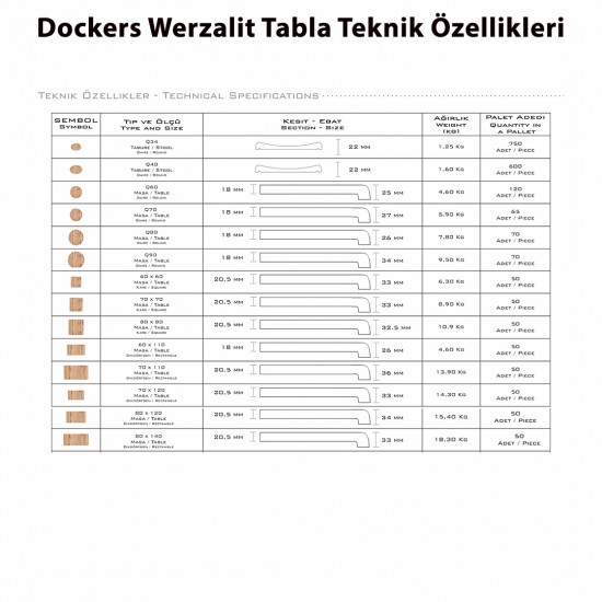 Tokyo Werzalit Yuvarlak Masa 90 cm (ESB) - Siyah