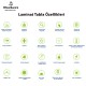 Buket Mega Laminat Yuvarlak Mutfak Masası Q100 - Beyaz
