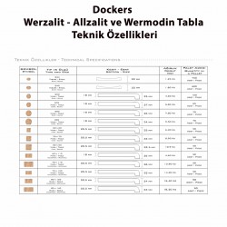 Klasik Katlanır Werzalit - Katlanır Sandalye Werzalit - Mutfak Masa Takımı - Bıanco Carrara (80X140) Klasik Katlanır Werzalit - Katlanır Sandalye Werzalit - Mutfak Masa Takımı - Bıanco Carrara (80X140)