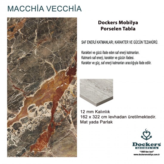 Porselen Masa Tablasi Renkleri icin Tiklayiniz (Renk seçmek için açılmıştır) Porselen Masa Tablasi Renkleri icin Tiklayiniz (Renk seçmek için açılmıştır)